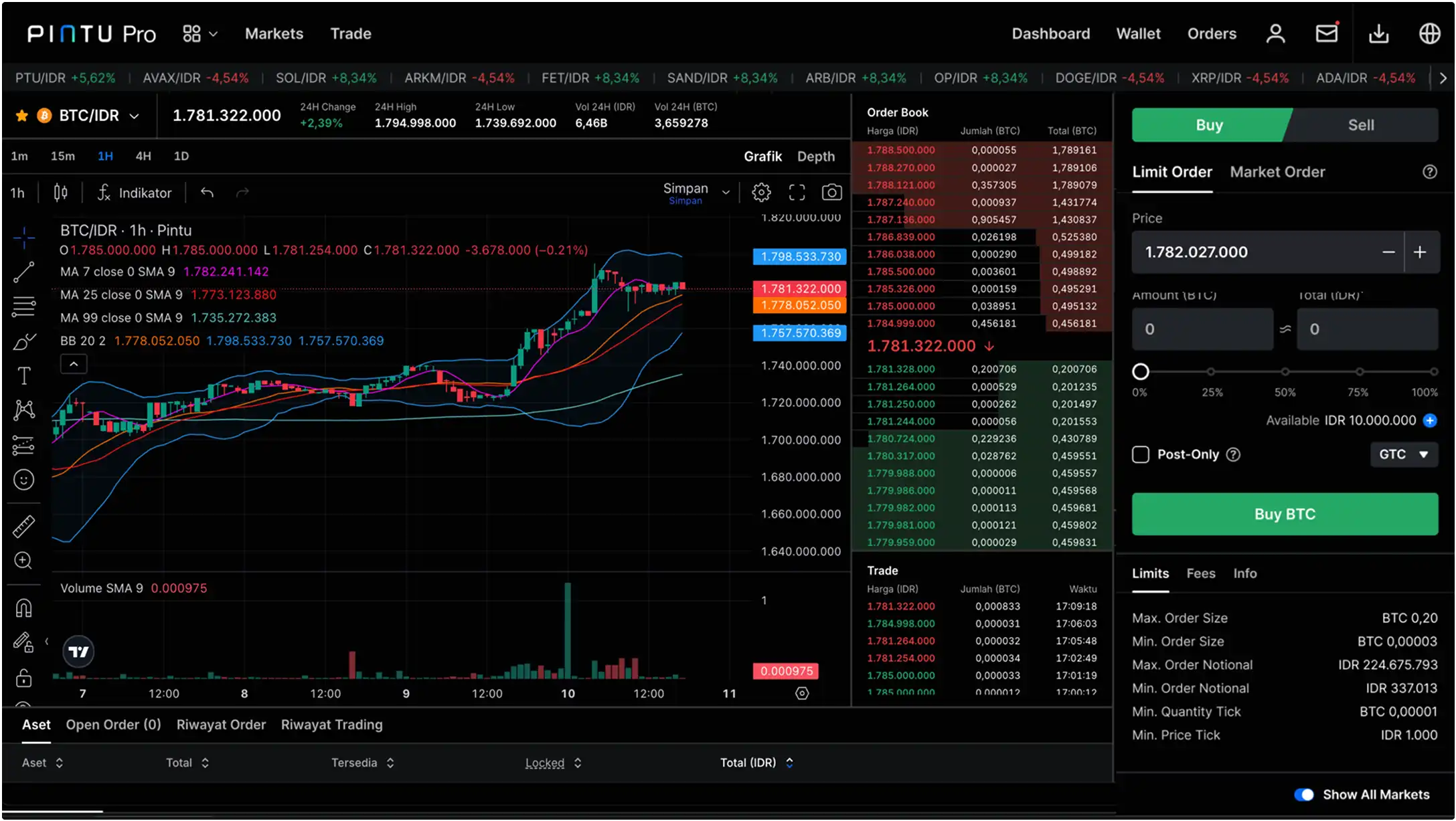 web trading crypto