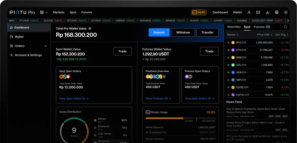 web trading terbaik